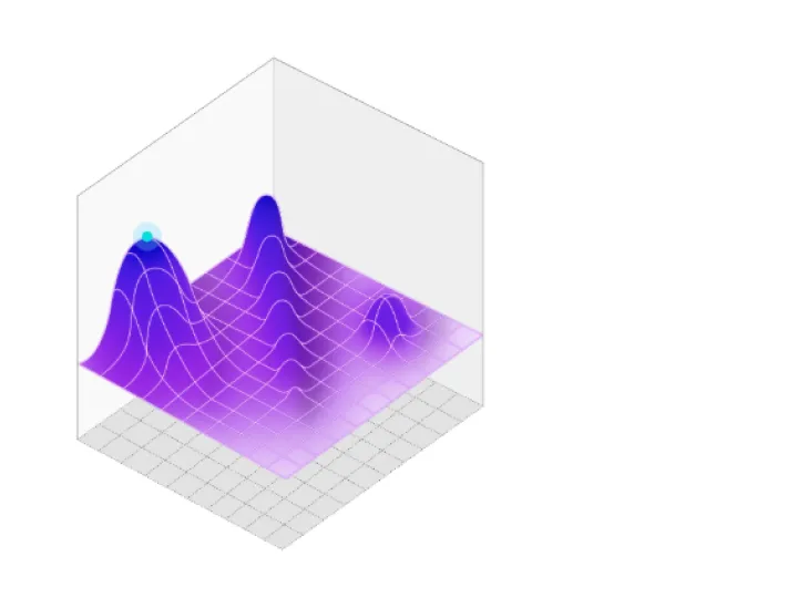 Synthace