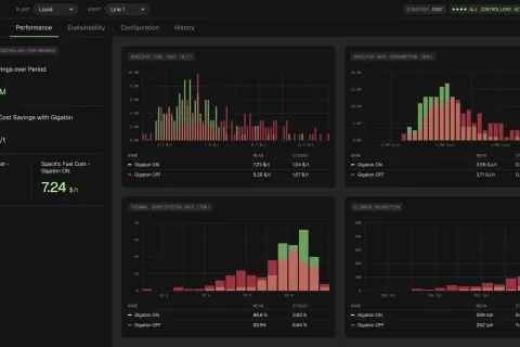 Gigaton dashboard