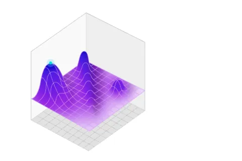 Synthace